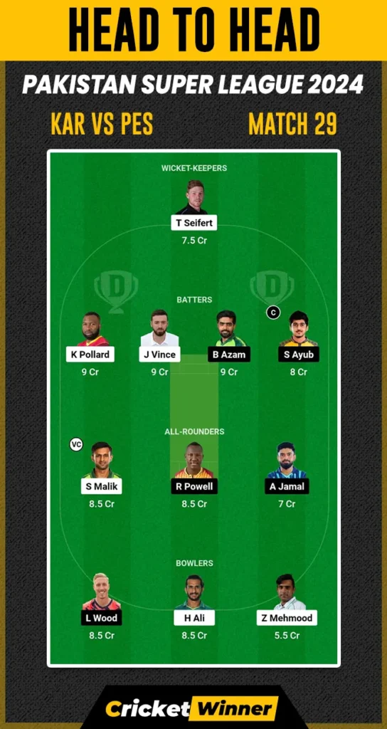 PES vs KAR Dream11 Prediction, Fantasy Cricket Tips, Probable Playing XI, Pitch Report & Injury Updates For 29th Match