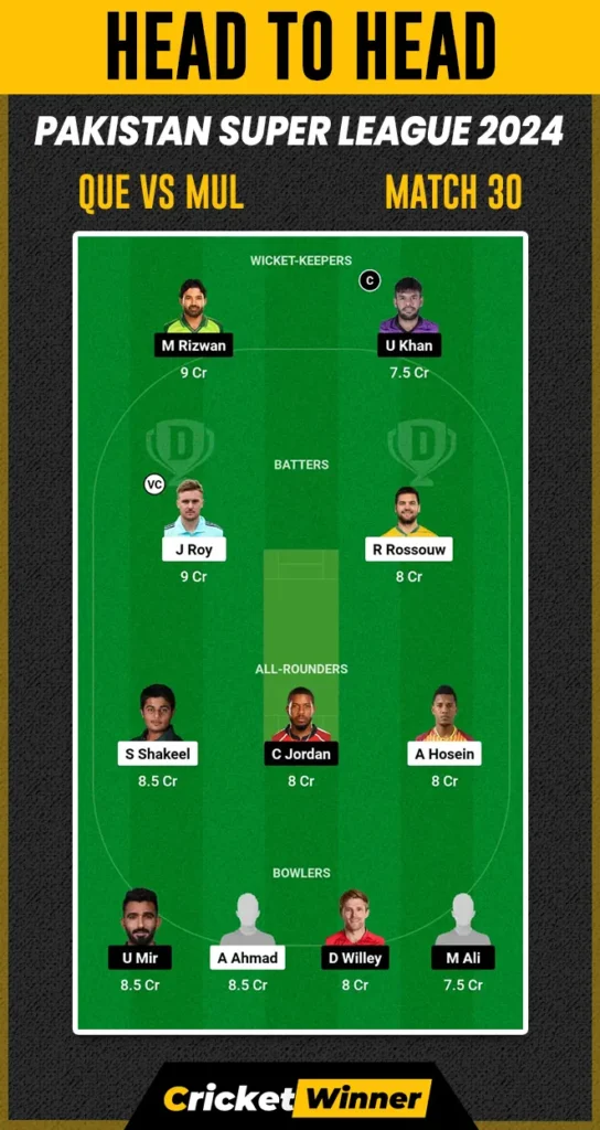 QUE vs MUL Dream11 Prediction, Fantasy Cricket Tips, Probable Playing XI, Pitch Report & Injury Updates For 30th Match