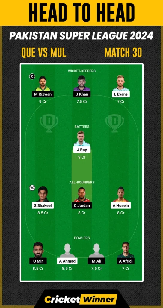 QUE vs MUL Dream11 Prediction, Fantasy Cricket Tips, Probable Playing XI, Pitch Report & Injury Updates For 30th Match