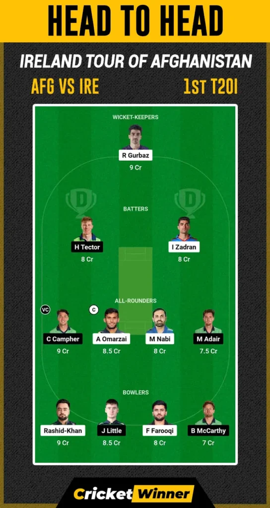 AFG vs IRE Dream11 Prediction, Fantasy Cricket Tips, Probable Playing XI, Pitch Report & Injury Updates For 1st T20I