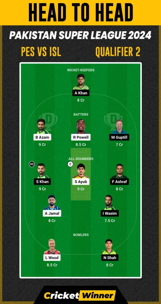 ISL vs PES Dream11 Prediction, Fantasy Cricket Tips, Probable Playing XI, Pitch Report & Injury Updates For Eliminator Match