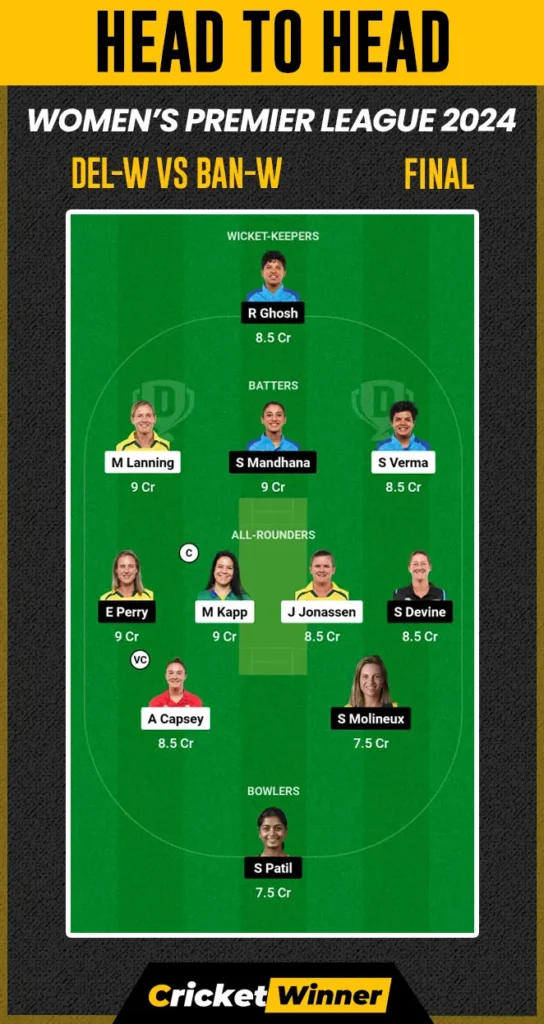 RCB-W vs DC-W Dream11 Prediction, Fantasy Cricket Tips, Probable Playing XI, Pitch Report & Injury Updates For Final Match