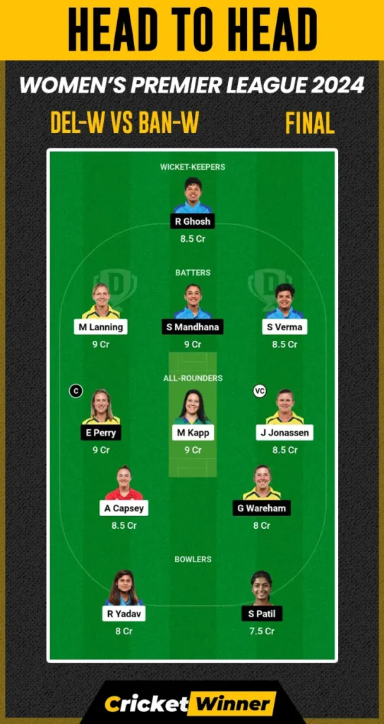 RCB-W vs DC-W Dream11 Prediction, Fantasy Cricket Tips, Probable Playing XI, Pitch Report & Injury Updates For Final Match