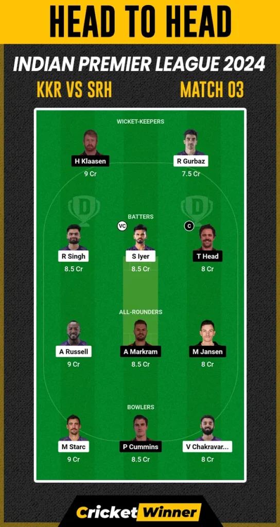 KKR vs SRH Dream11 Prediction, Fantasy Cricket Tips, Probable Playing XI, Pitch Report & Injury Updates For 03rd Match