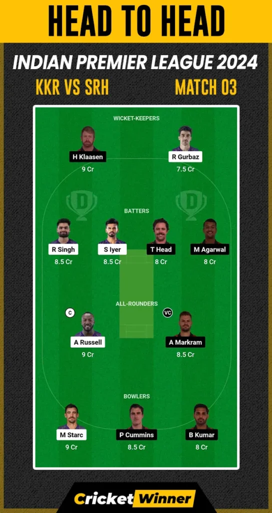 KKR vs SRH Dream11 Prediction, Fantasy Cricket Tips, Probable Playing XI, Pitch Report & Injury Updates For 03rd Match