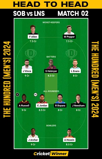 SOU vs LDN Dream11 Prediction, Fantasy Cricket Tips, Probable Playing XI, Pitch Report & Injury Updates For 02nd Match