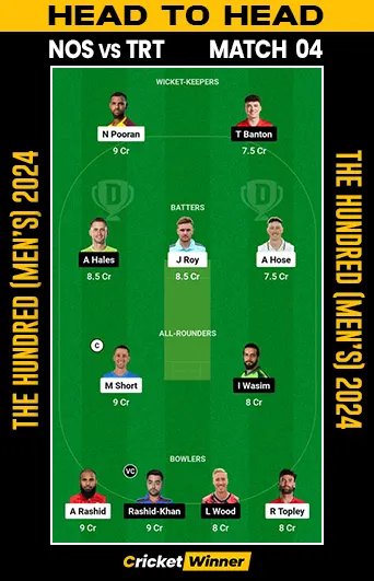 NOS vs TRE Dream11 Prediction, Fantasy Cricket Tips, Probable Playing XI, Pitch Report & Injury Updates For 04th Match