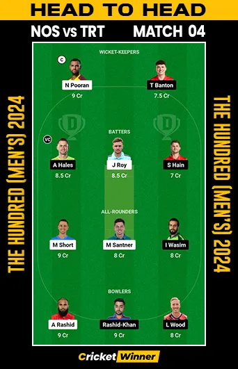 NOS vs TRE Dream11 Prediction, Fantasy Cricket Tips, Probable Playing XI, Pitch Report & Injury Updates For 04th Match