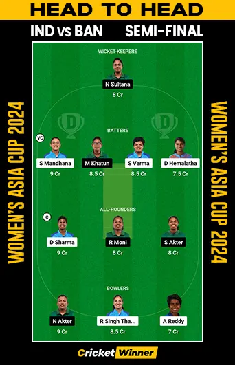 IND-W vs BAN-W Dream11 Prediction, Fantasy Cricket Tips, Probable Playing XI, Pitch Report & Injury Updates For Semi Final Match