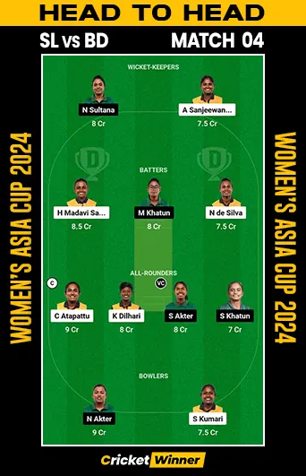 SL-W vs BAN-W Dream11 Prediction, Fantasy Cricket Tips, Probable Playing XI, Pitch Report & Injury Updates For 04th Match