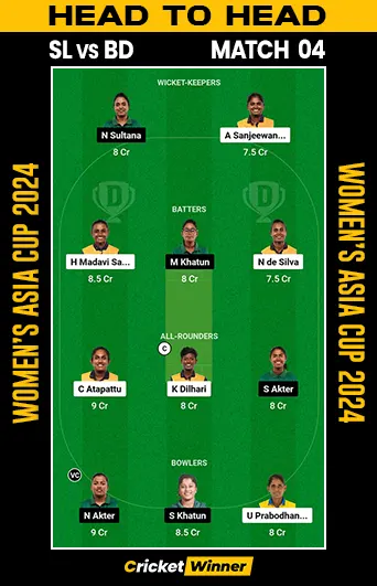 SL-W vs BAN-W Dream11 Prediction, Fantasy Cricket Tips, Probable Playing XI, Pitch Report & Injury Updates For 04th Match