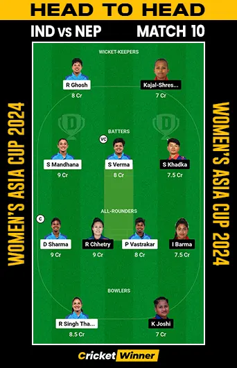 IND-W vs NEP-W Dream11 Prediction, Fantasy Cricket Tips, Probable Playing XI, Pitch Report & Injury Updates For 10th Match